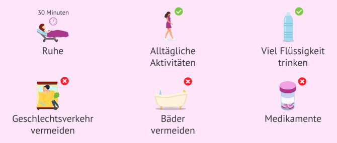Imagen: Wie sollte ich mich nach dem Embryotransfer verhalten?