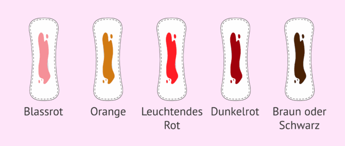 Imagen: Farbe der Menstruationsblutung