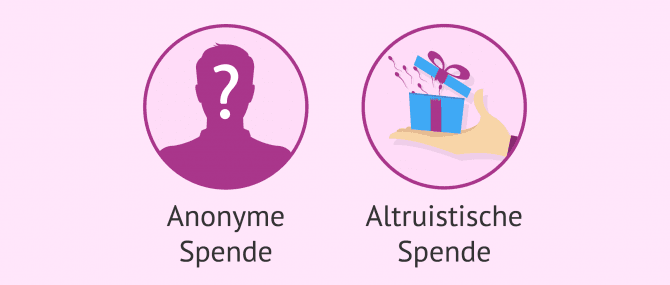 Imagen: Anonyme und altruistische Samenspende