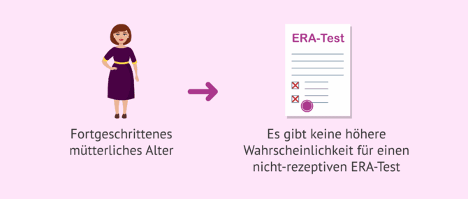 Imagen: Ist der ERA-Test aufgrund eines fortgeschrittenen Alters indiziert?