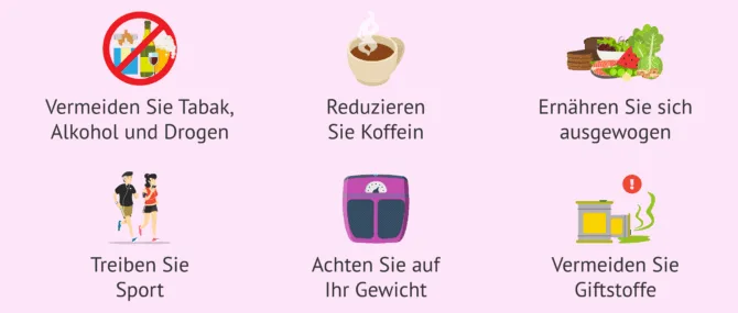 Wie kann man auf natürliche Weise schwanger werden?