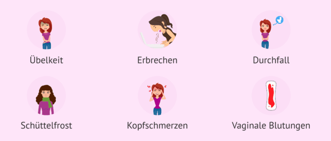 Imagen: Nachteile des medikamentösen Aborts