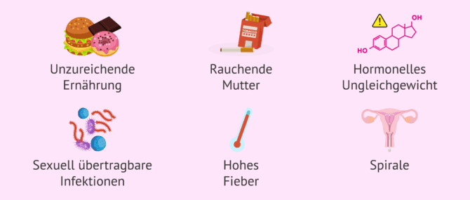 Imagen: Risikofaktoren für eine Fehlgeburt