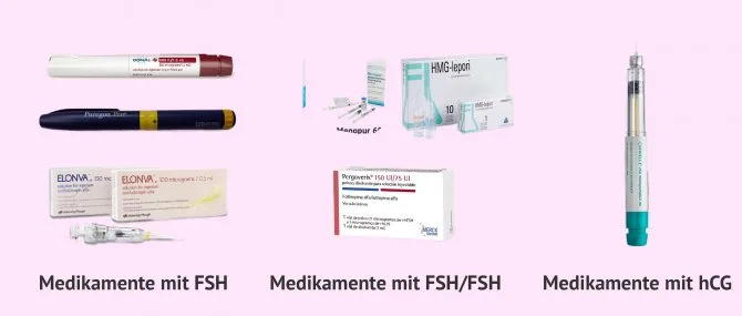 Imagen: Medikamente die Gonadotropin enthalten um die Eierstöcke anzuregen
