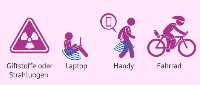 Imagen: Äußere Einflüsse die Sterilität verursachen