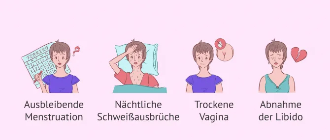 Imagen: Symptome vorzeitiges Eierstockversagen