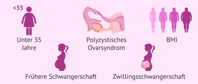 Wie wird ovarielles berstimulationssyndrom (OHSS) behandelt?