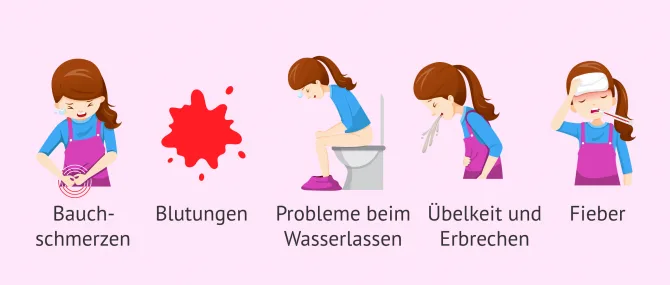Imagen: Symptome bei Beckenentzündungen