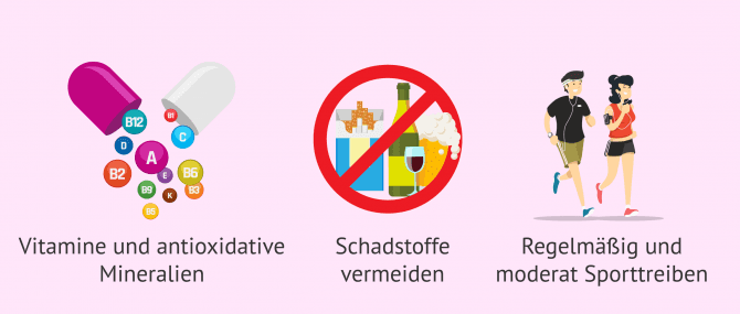 Imagen: Ideopathische Sterilität Behandlungsformen