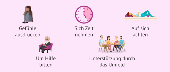 Imagen: Ratschläge nach einer Fehlgeburt nach einer IVF