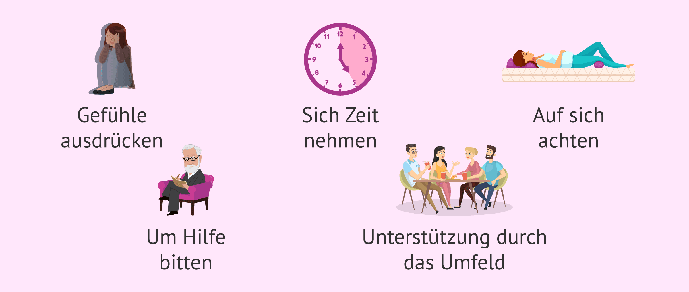 Wie geht man mit einer Fehlgeburt nach einer In-vitro-Fertilisation um?