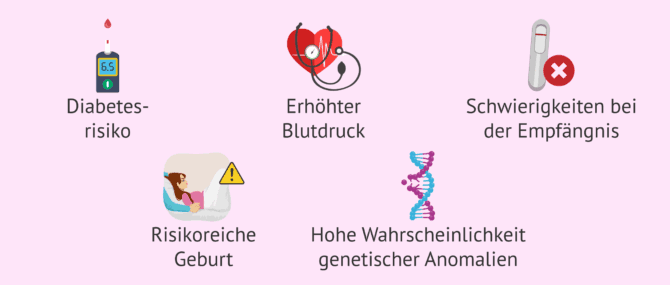 Imagen: Nachteile einer späten Mutterschaft