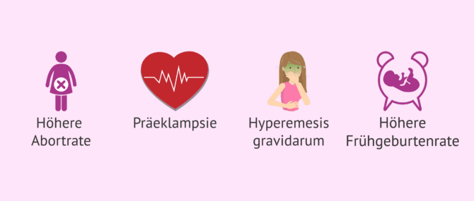 Imagen: Welche Risiken sind mit einer Schwangerschaft bei Frauen über 40 verbunden?