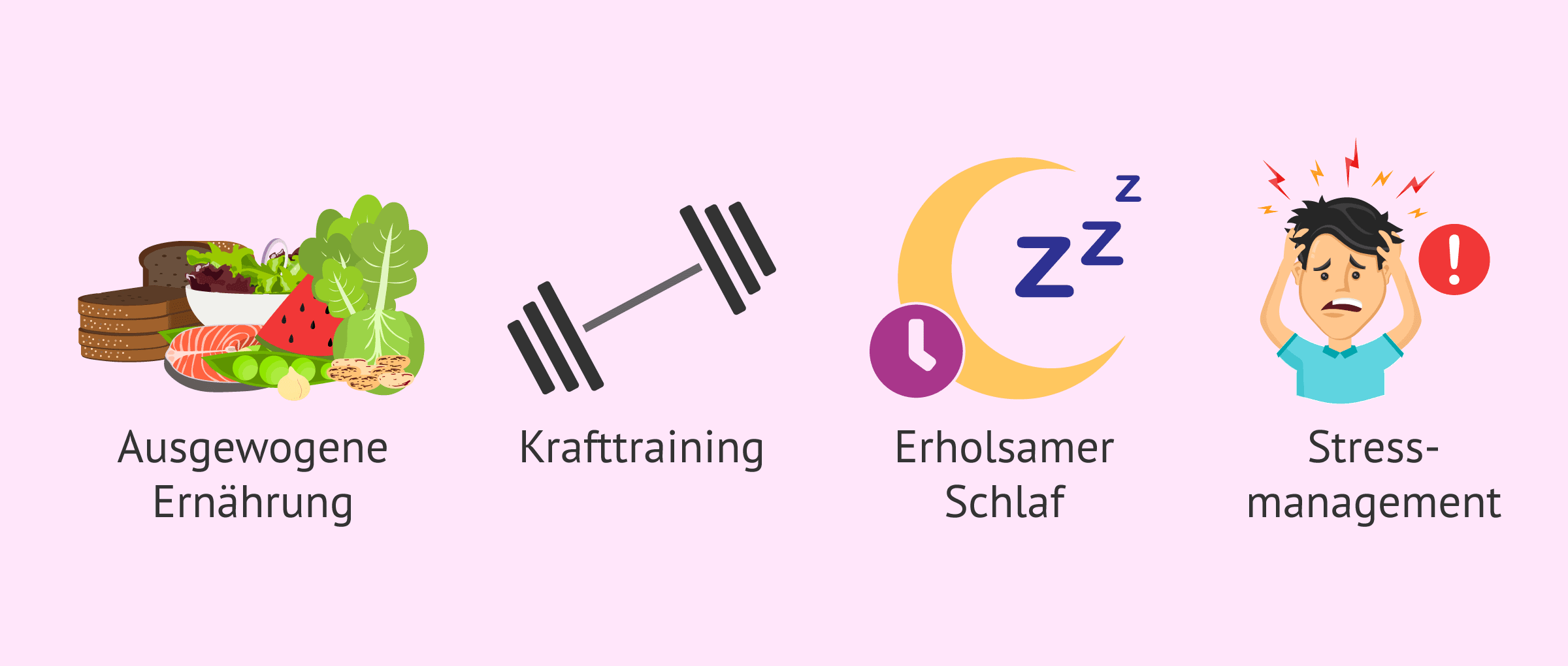 Imagen: Wie kann man Testosteron auf natürliche Weise steigern?