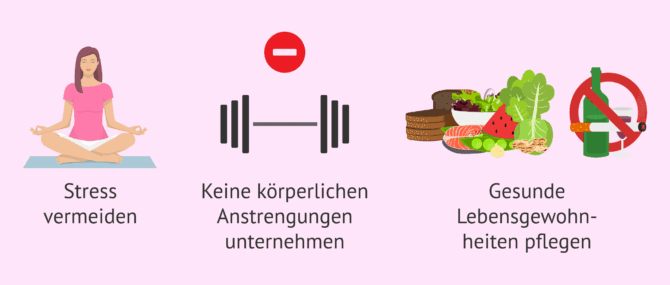 Imagen: Tipps zur Verbesserung der Einnistung des Embryos