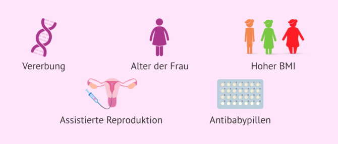 Imagen: Gibt es Risikofaktoren für eine Zwillingsschwangerschaft?