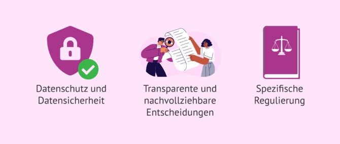 Imagen: Herausforderungen bei der Anwendung künstlicher Intelligenz in der assistierten Reproduktion