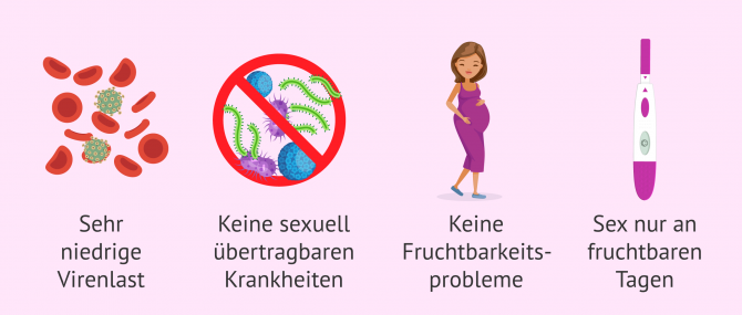 Imagen: Natürliche Schwangerschaft mit HIV