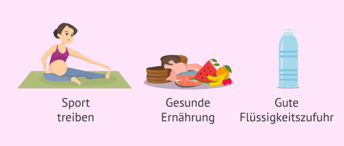 Imagen: Gesunde Gewohnheiten in der Schwangerschaft