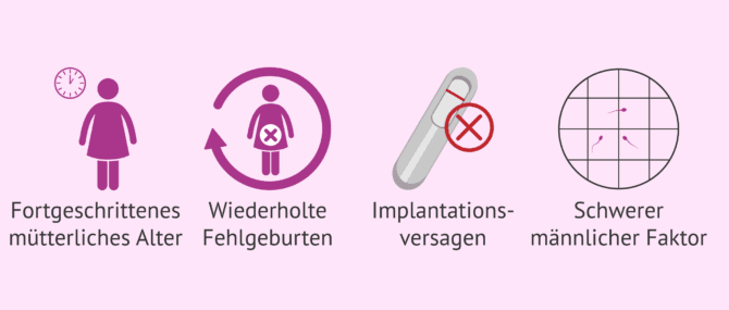 Imagen: Wann wird die Durchführung eines PGT-A empfohlen?