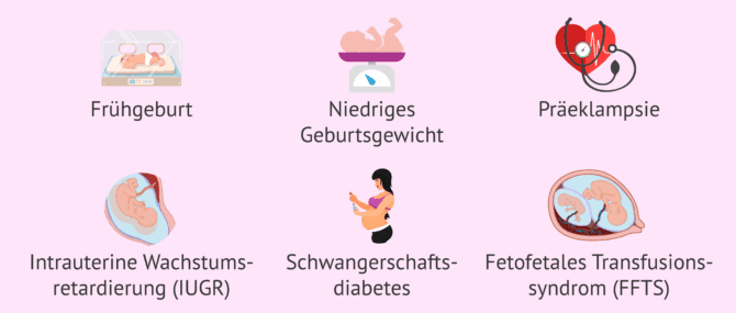 Imagen: Risiken einer Zwillingsschwangerschaft