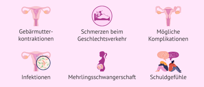 Imagen: Mögliche Risiken des Geschlechtsverkehrs in der Nähe des Embryotransfers