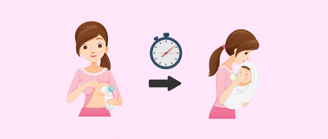 Imagen: Stillen mit Fläschchen