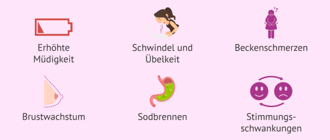 Imagen: Beschwerden der Schwangeren in der neunten Woche