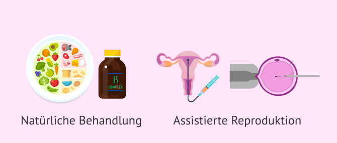 Imagen: Vater werden mit Oligoasthenozoospermie