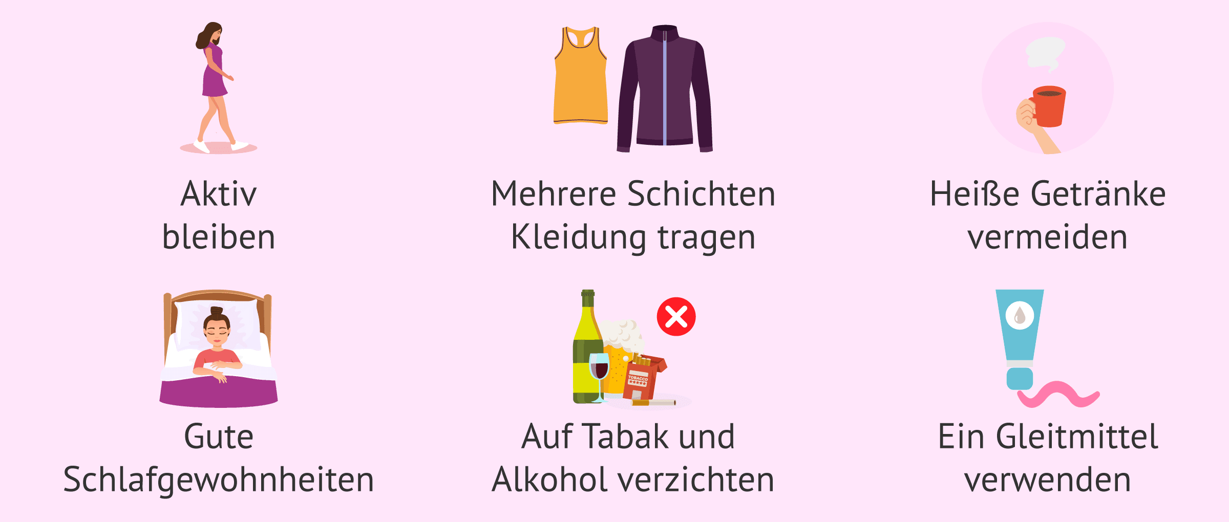 Imagen: Empfehlungen für den Beginn der Menopause