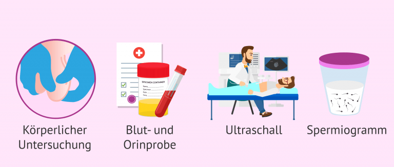 Wie Bekommt Man Eine Nebenhodenentzündung
