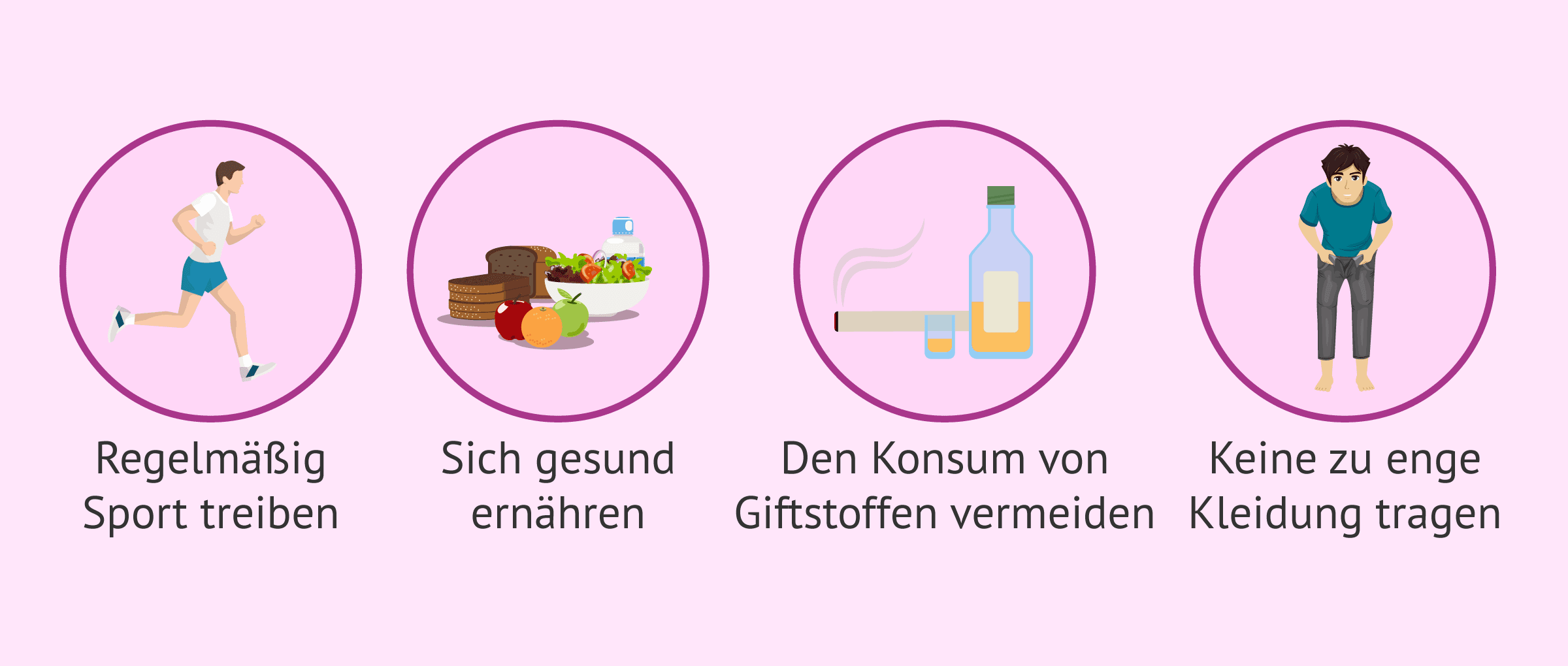 Imagen: Vorteilhafte Lebensgewohnheiten zur Verbesserung der Samenqualität