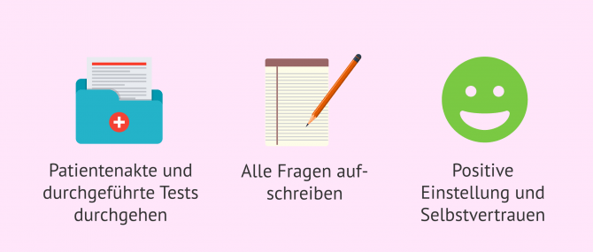 Imagen: Tipps für den ersten Kinderwunschbesuch