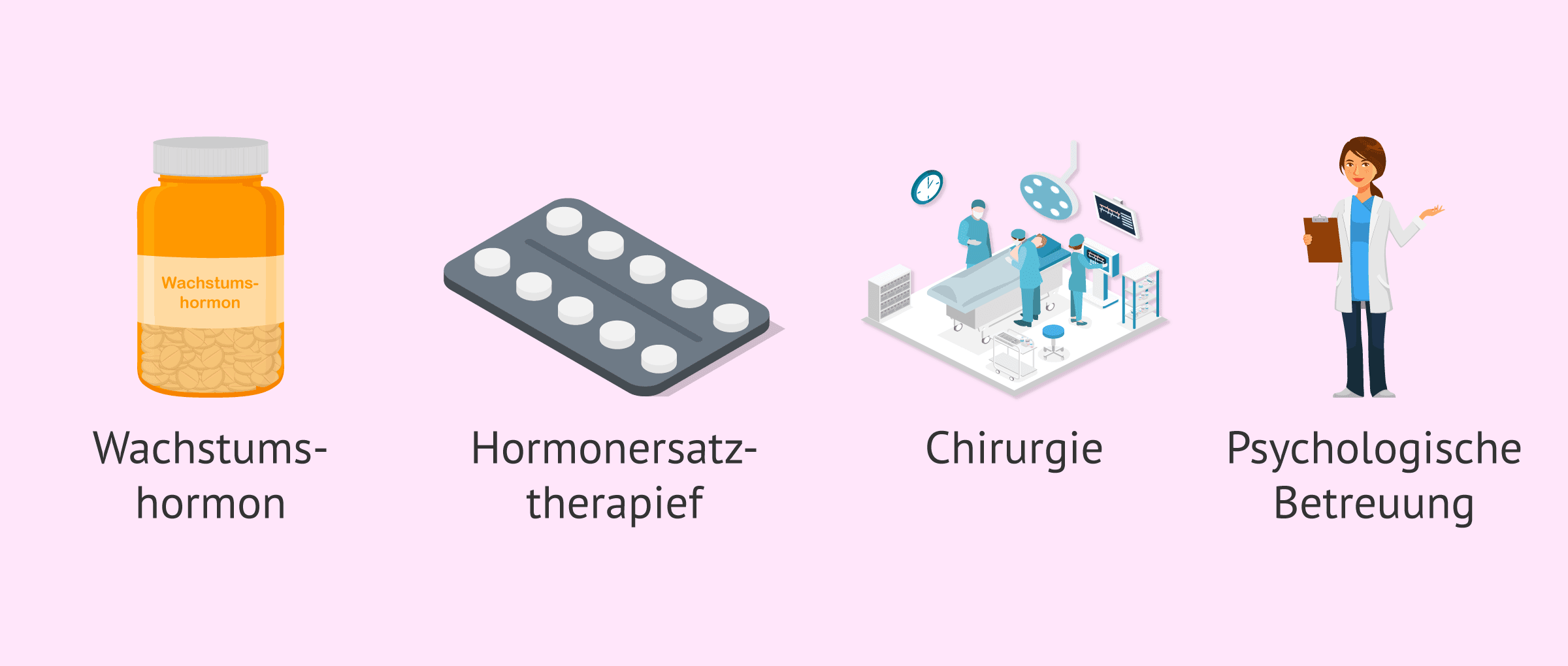 Imagen: Behandlungsoptionen für das Turner-Syndrom