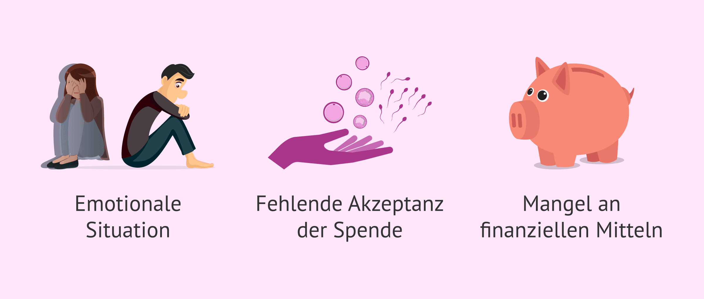 Imagen: Warum Kinderwunschbehandlungen abbrechen?