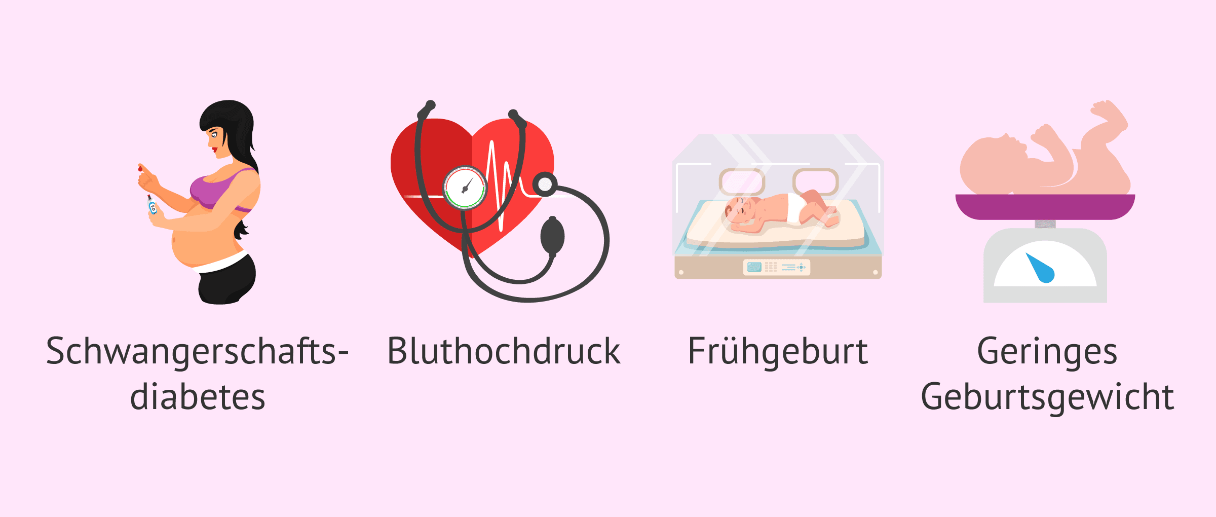 Imagen: Welche Risiken bestehen bei einer Schwangerschaft durch Eizellspende?