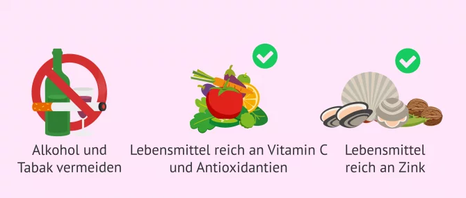 Imagen: Tips zur Steigerung der Spermienmenge