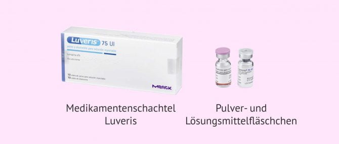 Imagen: Luveris 75 IE als Injektionslösung