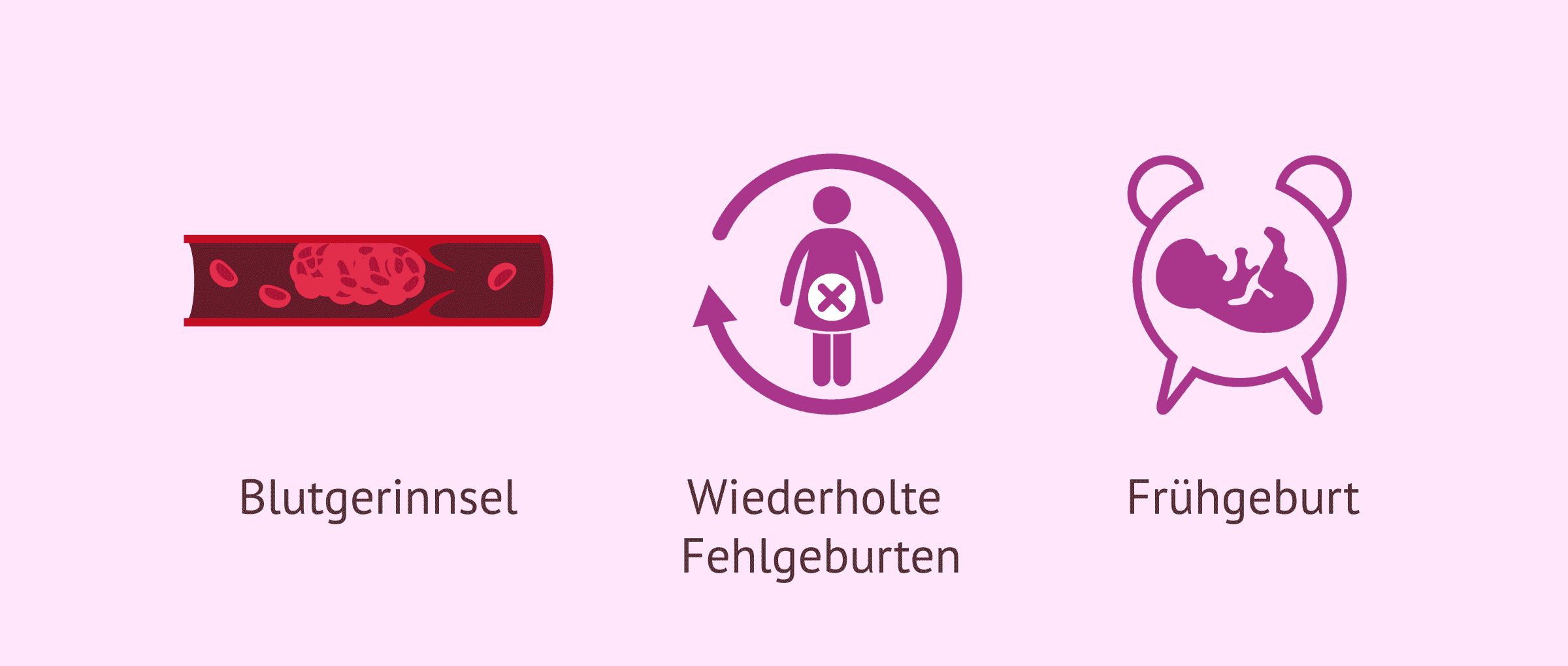 Was ist das Antiphospholipid-Syndrom (APS) und wie wirkt es sich auf die Schwangerschaft aus?