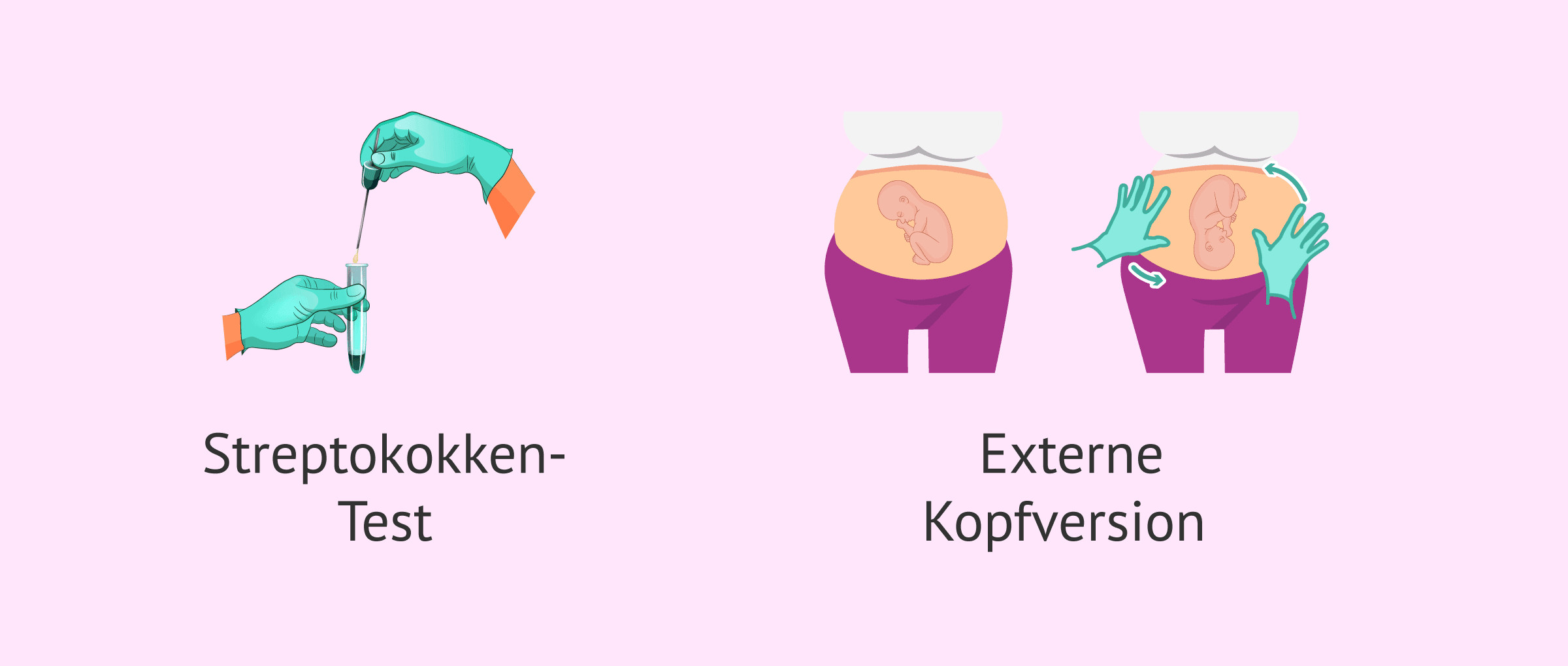 Imagen: Untersuchungen in der 37. Schwangerschaftswoche