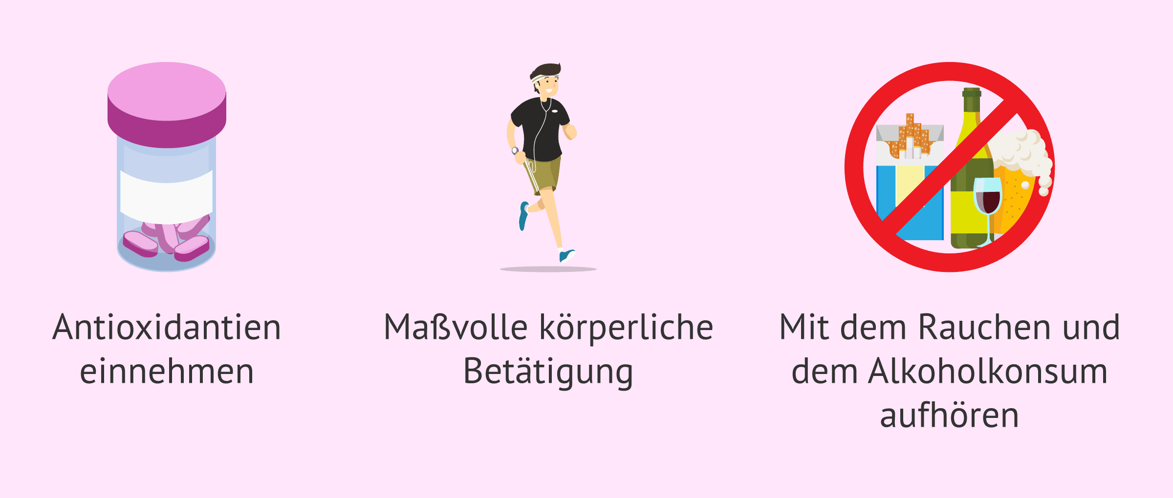 Imagen: Empfehlungen zur Reduzierung von oxidativem Stress bei Spermien