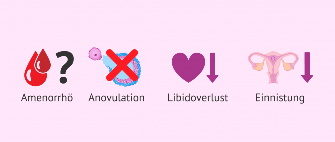 Imagen: Welche Symptome verursacht Stress bei Frauen?