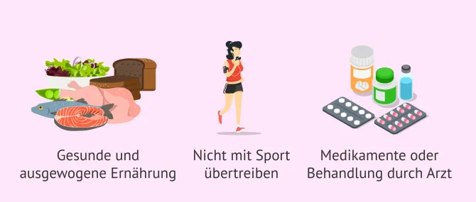 Amenorrh oder ausbleibende Periode: Ursachen und Behandlung
