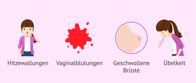 Imagen: Nebenwirkungen von Clomiphencitrat