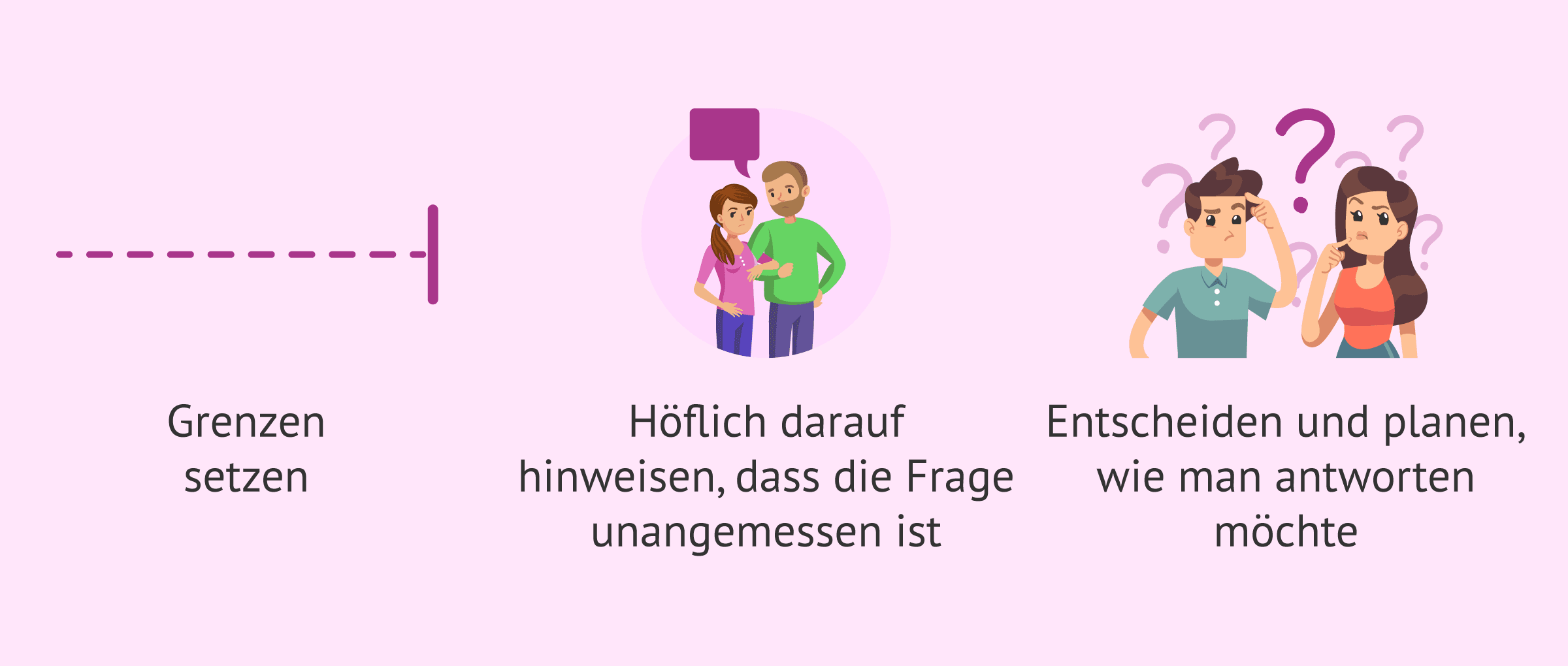 Imagen: Wie man auf unangenehme Fragen zur Fruchtbarkeit antwortet