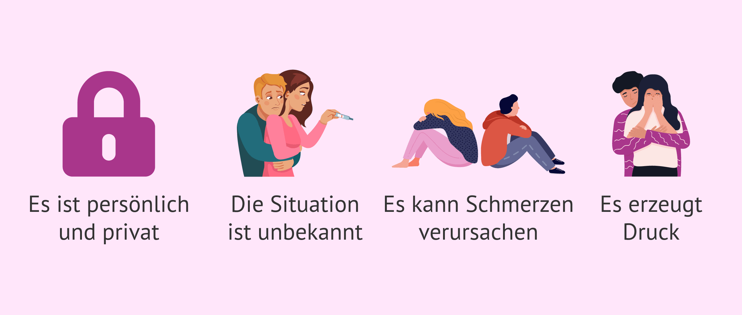 Imagen: Warum ist es unangenehm zu fragen, wann sie Kinder bekommen?