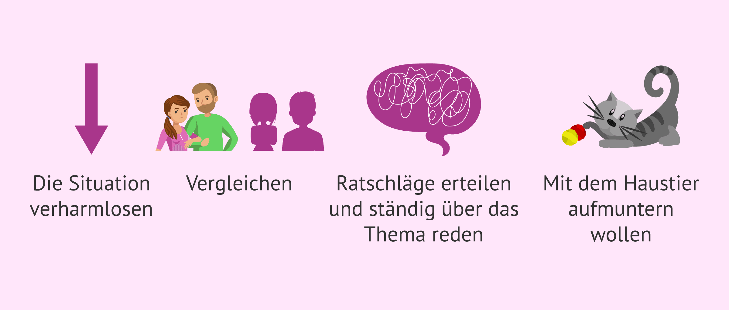Imagen: Sätze, die man zu einem Paar mit Fruchtbarkeitsproblemen nicht sagen sollte