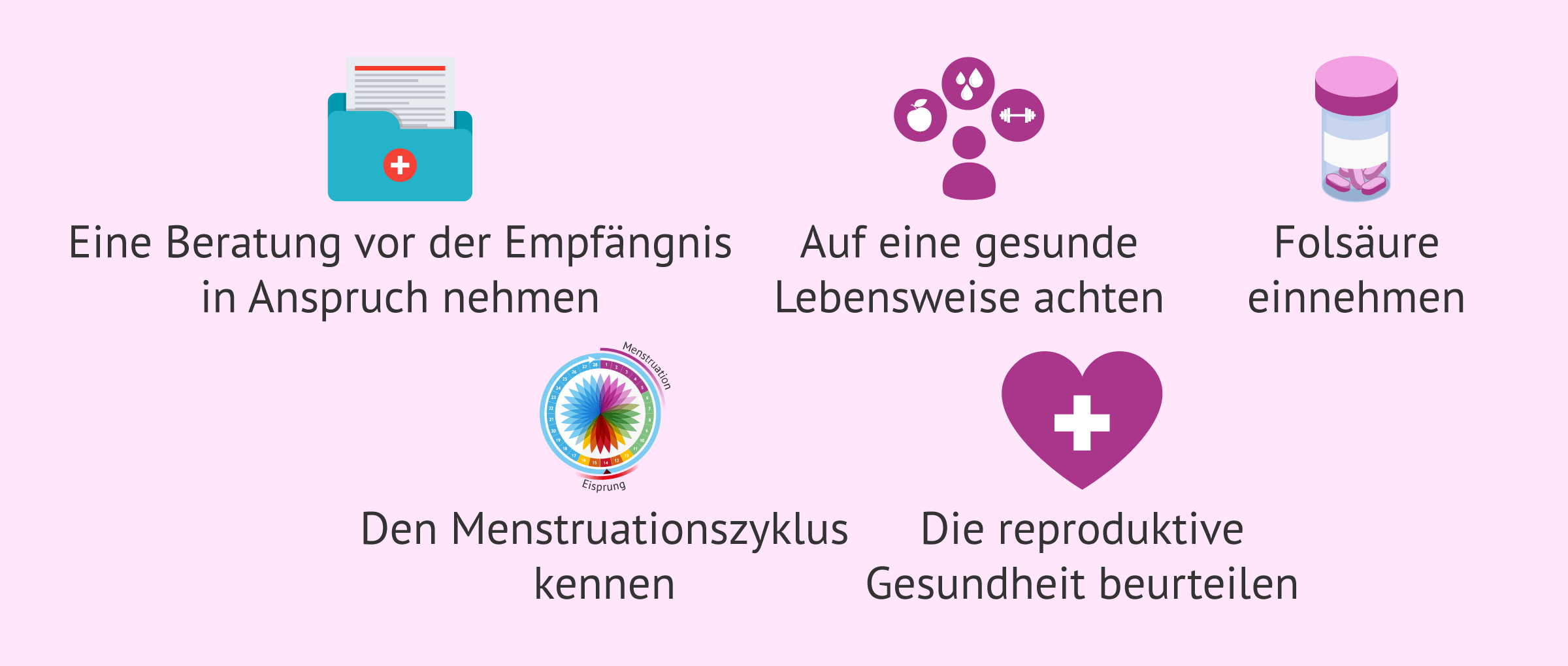 Mutter werden ab 30 - Vor- und Nachteile