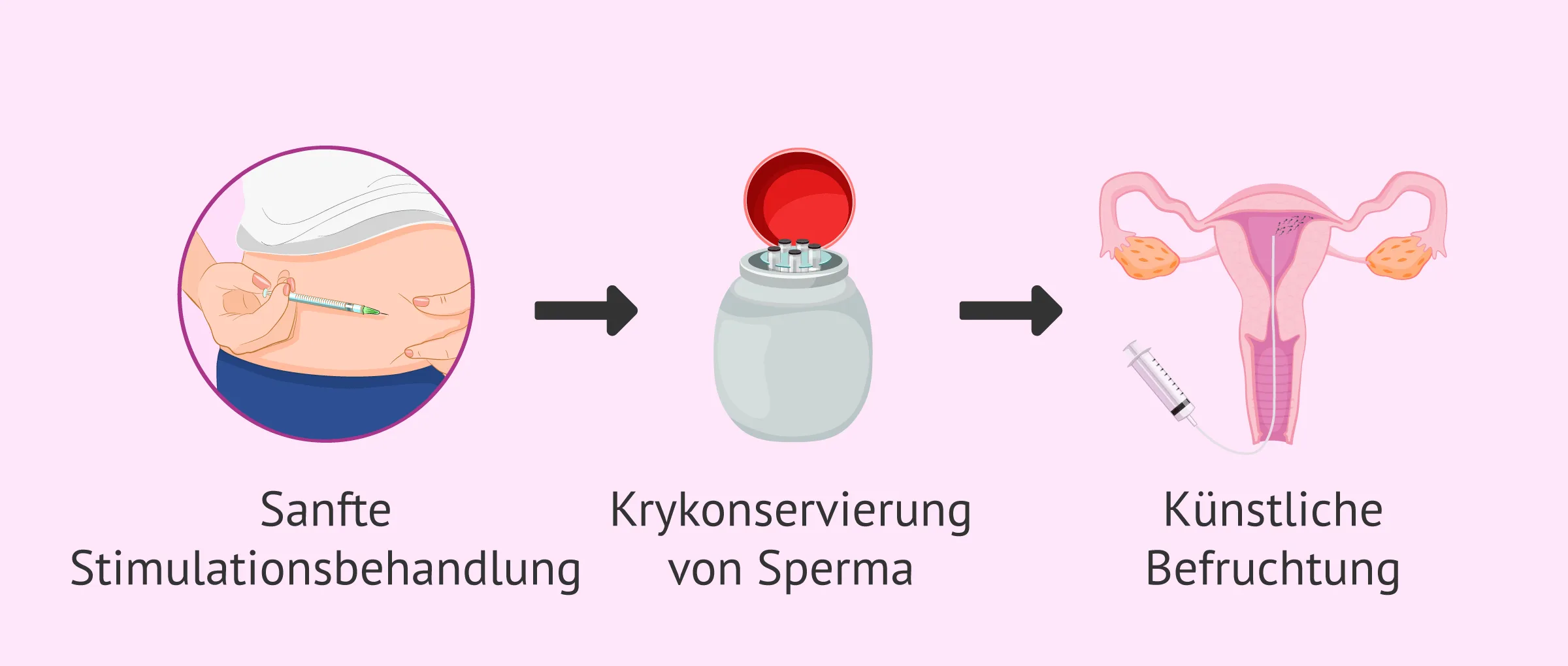 blumenkasten volumen berechnen Berechnen Sie, wie viel Erde Sie fr Ihren Pflanzkasten bentigen  Der  Stahlgarten