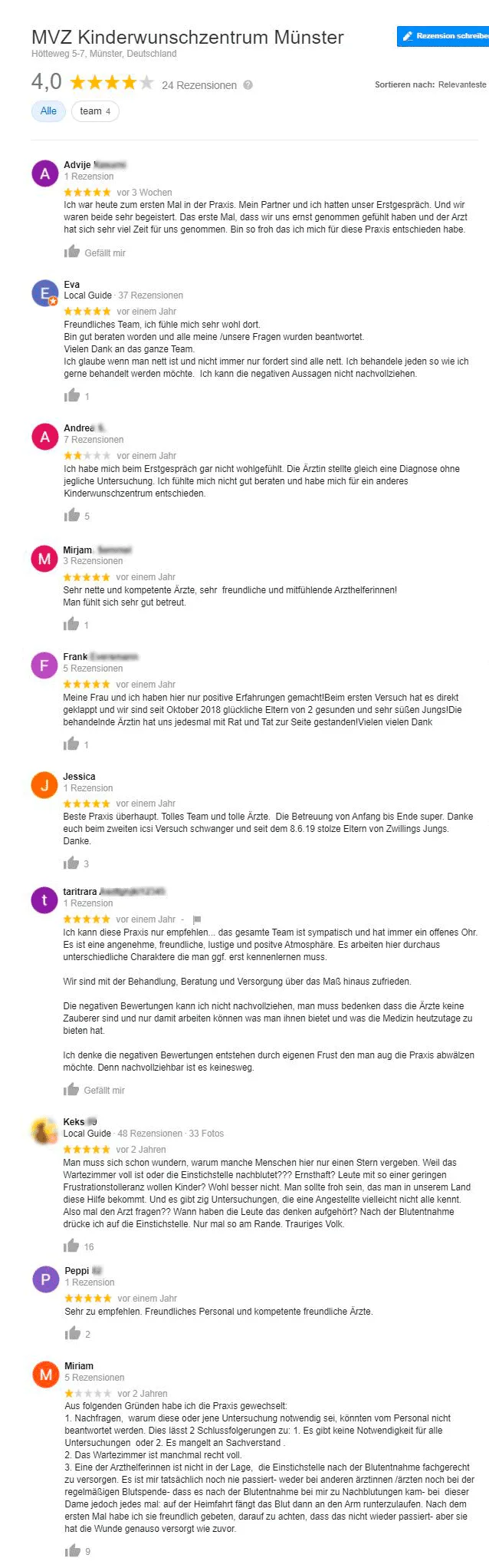 MVZ Kinderwunschzentrum Mnster